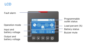 UPS Amplon RT Pro 3K