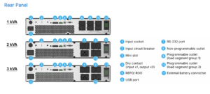 UPS Amplon RT Pro 3K