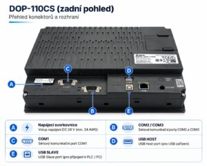 DELTA DOP-110CS